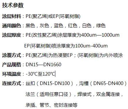 河南矿用涂塑钢管技术参数